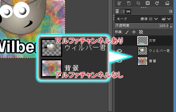 アルファチャンネルの有無
